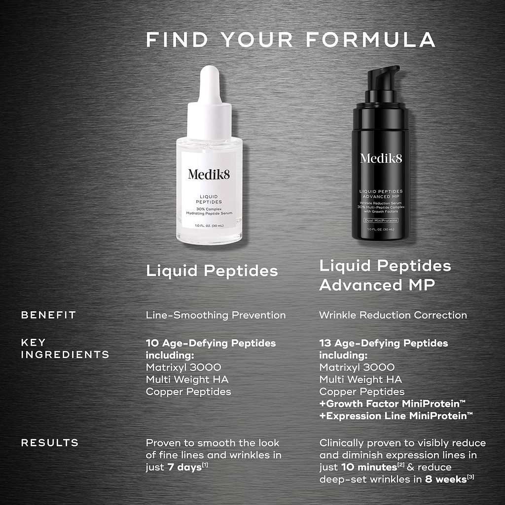 medik8 ghk cu Medik8 Liquid Peptides Serum