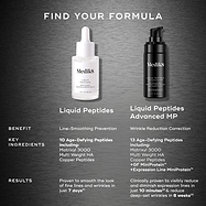 Liquid Peptides Advanced MP Face Serum