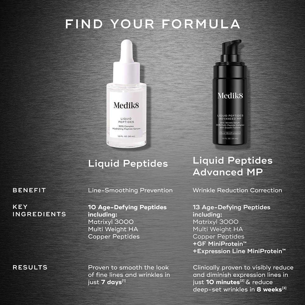 Liquid Peptides Advanced MP Face Firming Serum