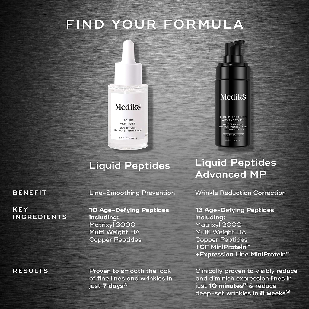 medik8 ghk cu GHK-Cu True Research Labs A facial peptide treatment designed to smooth fine lines and boost hydration. GHK-Cu Face Serum | 1200MG