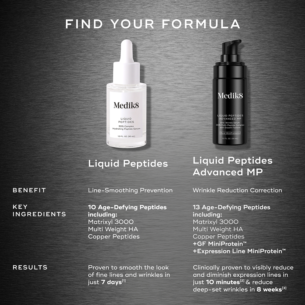 Liquid Peptides Advanced MP Face Firming Serum