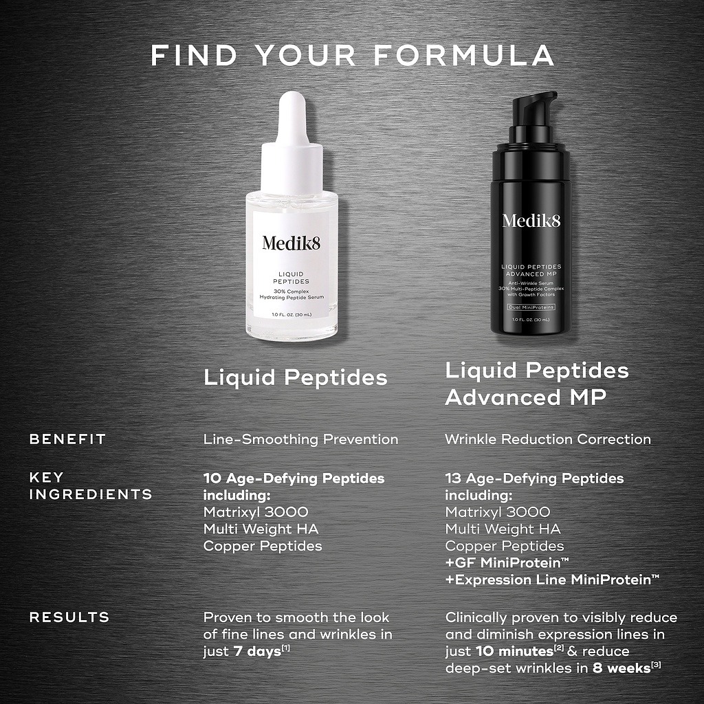 Liquid Peptides Advanced MP Face Serum