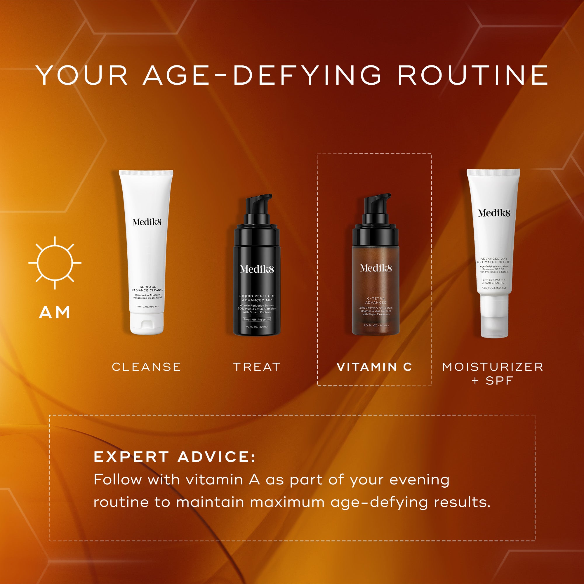 C-Tetra™ Advanced Gel-Serum – Medik8-US