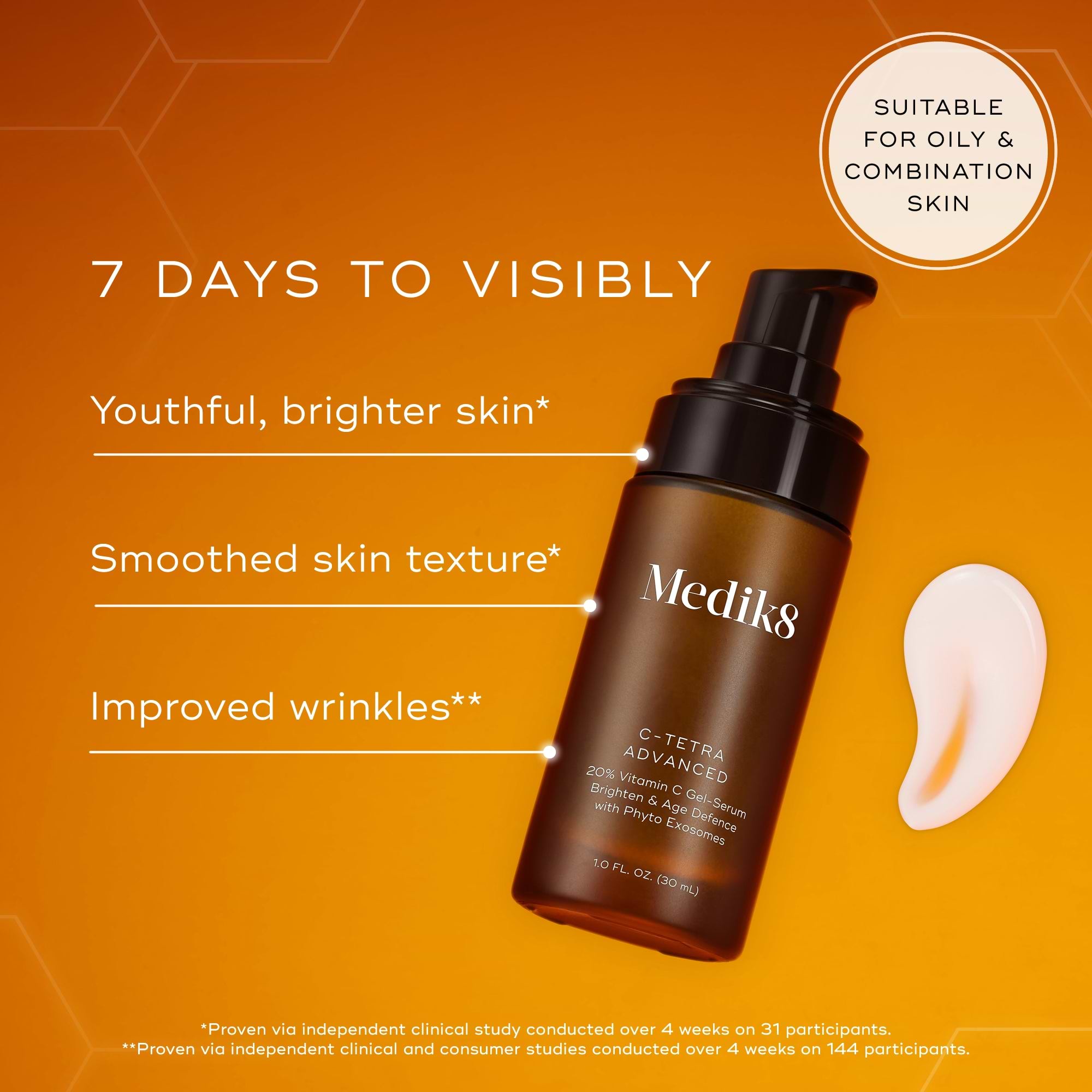 C-Tetra™ Advanced Gel-Serum – Medik8-US