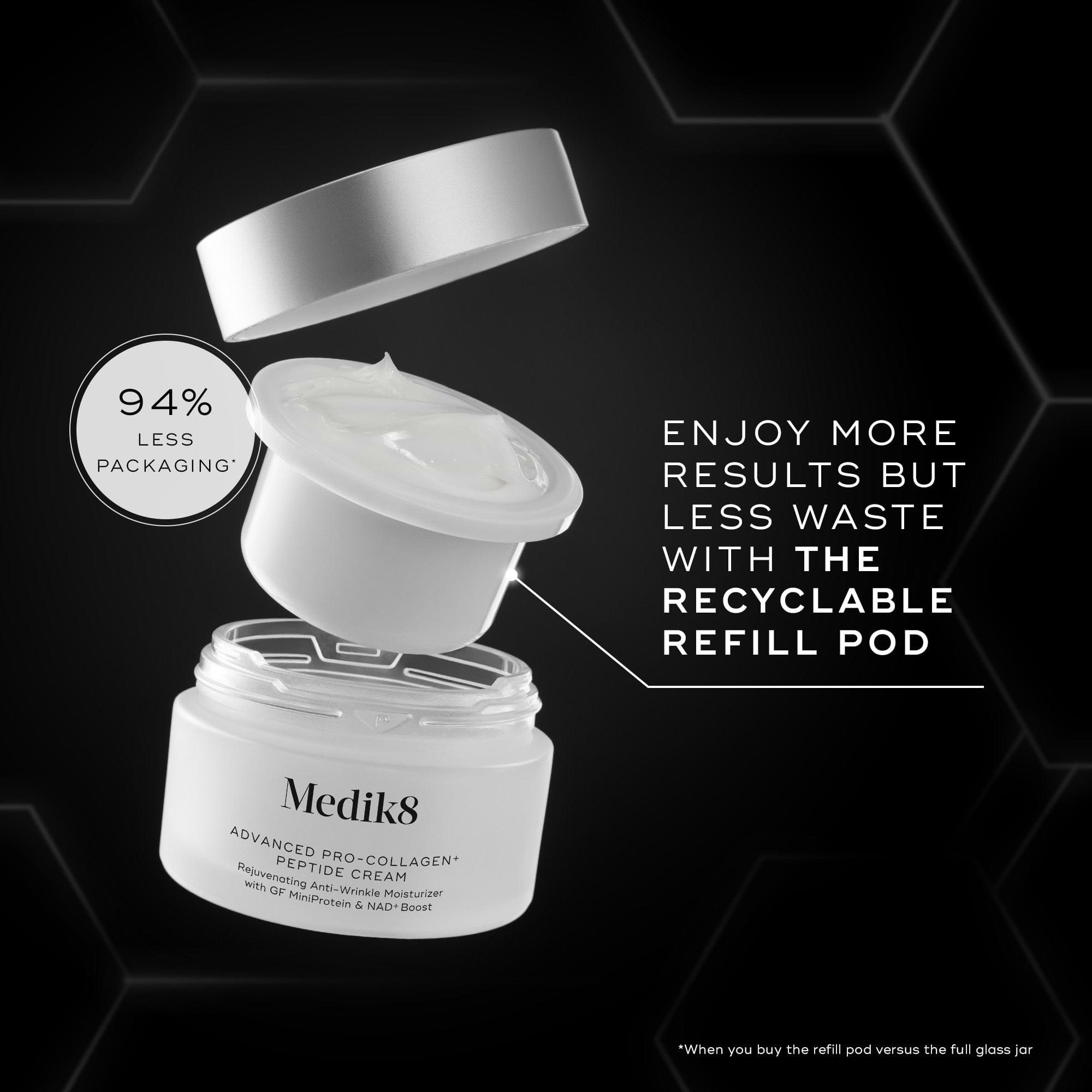 Advanced Pro-Collagen+ Peptide Cream – Medik8-US