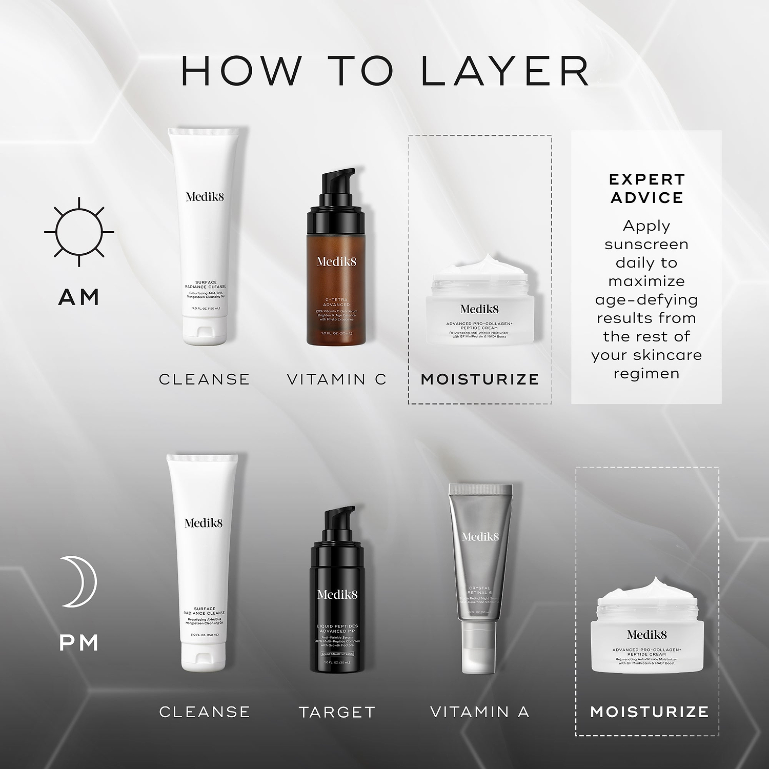 Advanced Pro-Collagen+ Peptide Cream