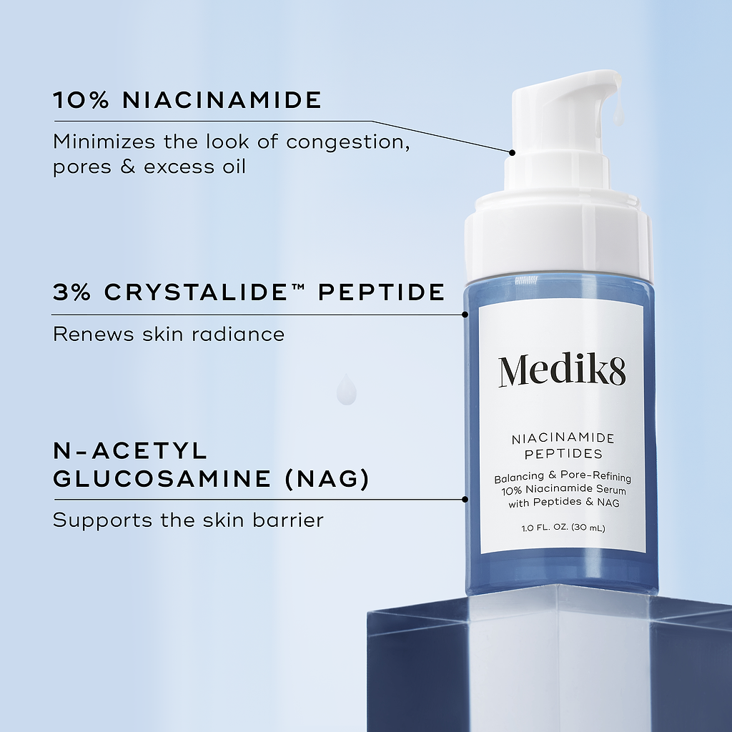 Niacinamide Peptides