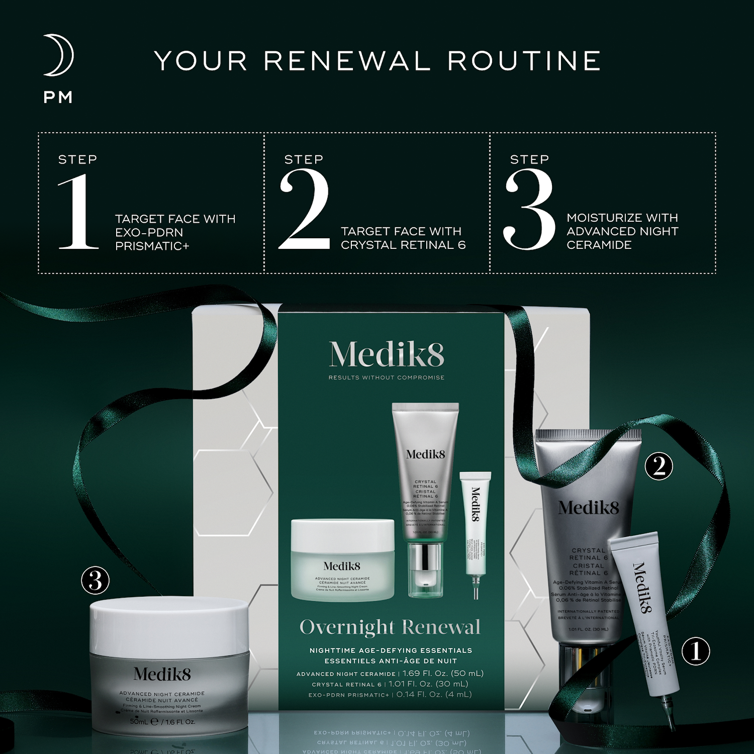 Overnight Renewal