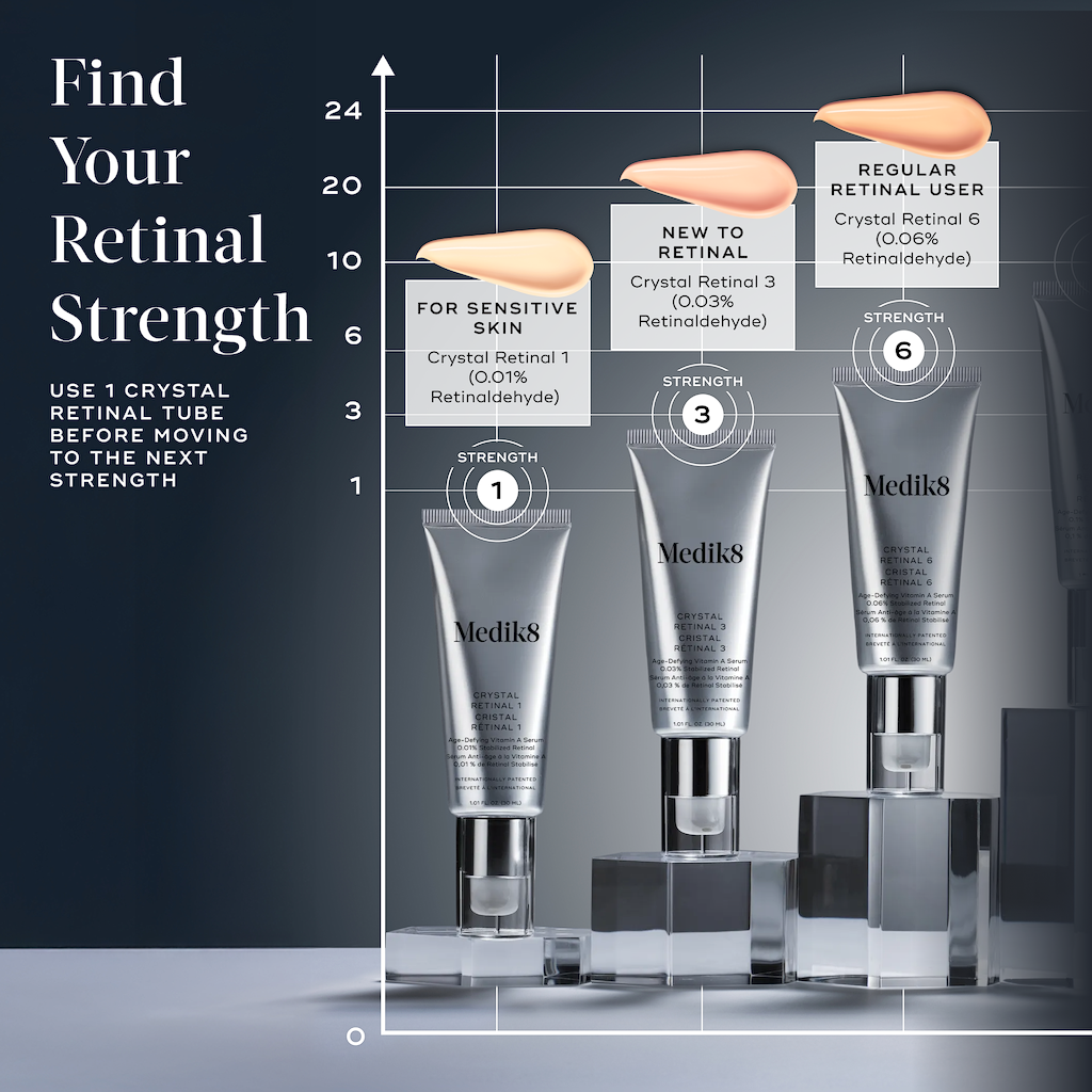 Crystal Retinal