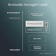 Crystal Retinal