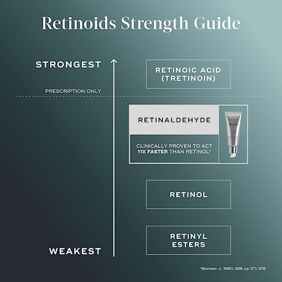 Crystal Retinal