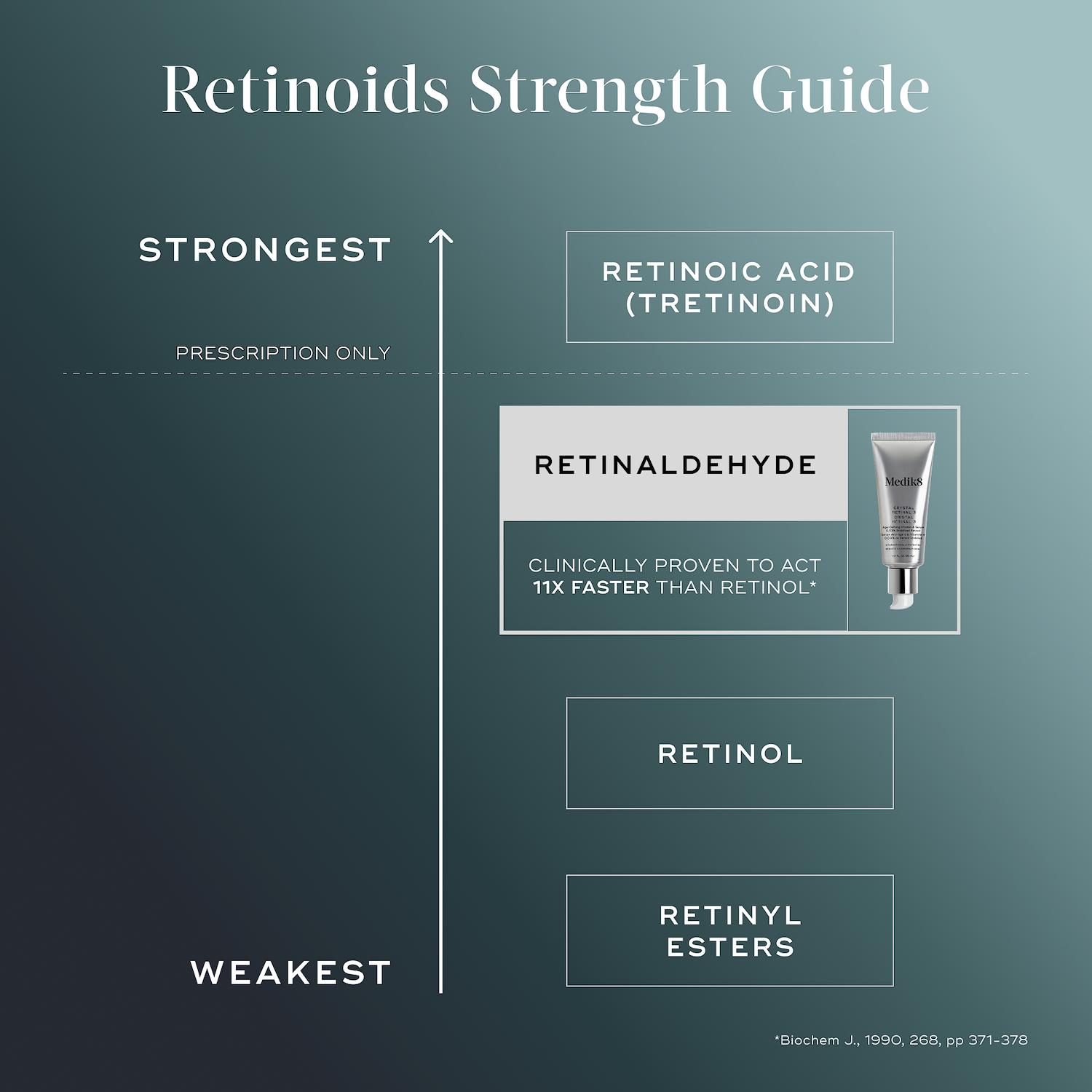 Crystal Retinal