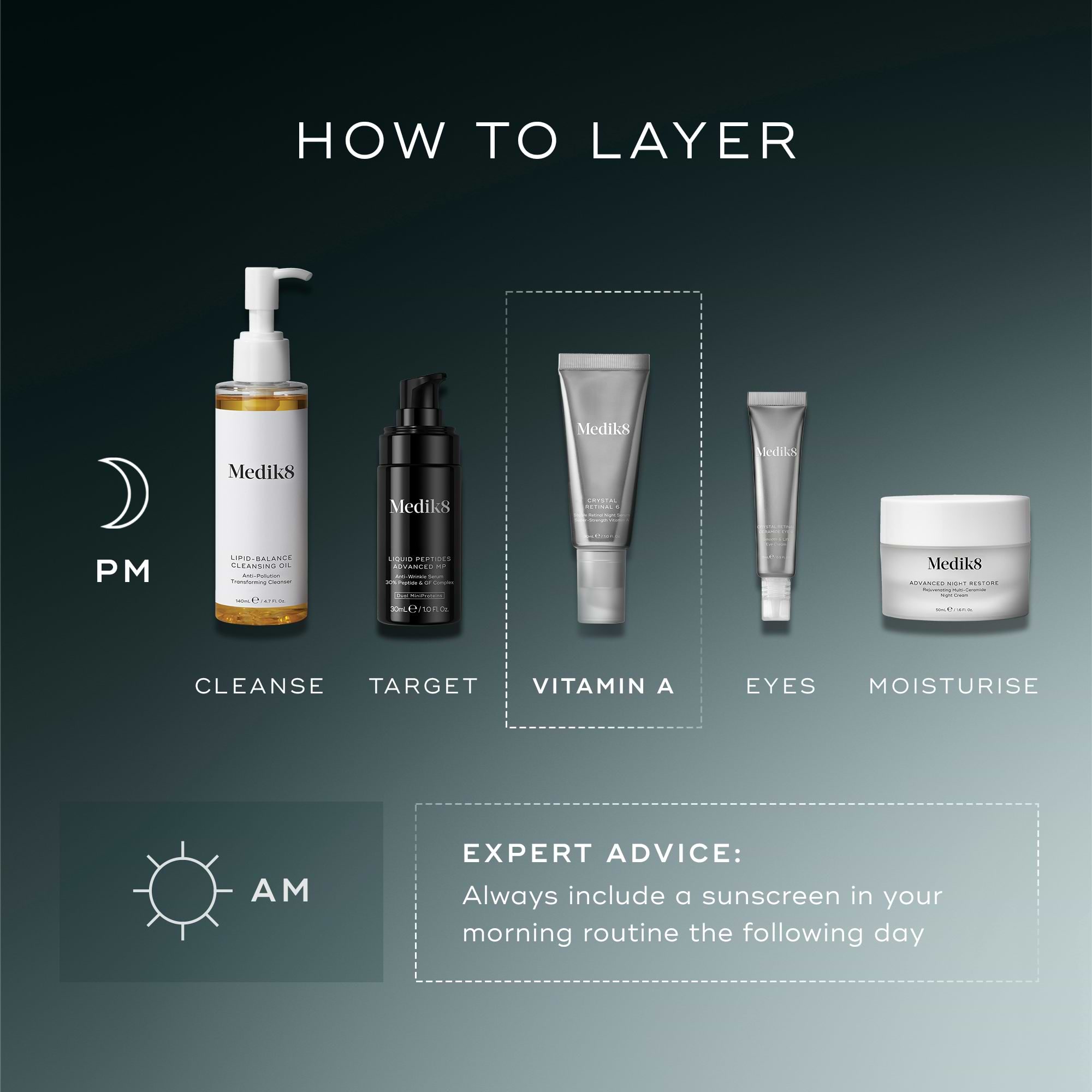 Crystal Retinal | Anti-Aging Retinal Serum | Medik8 US – Medik8-US