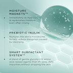 Total Moisture Daily Cleansing Gel