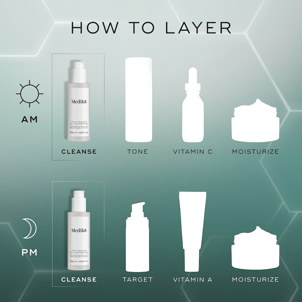 Total Moisture Daily Cleansing Gel