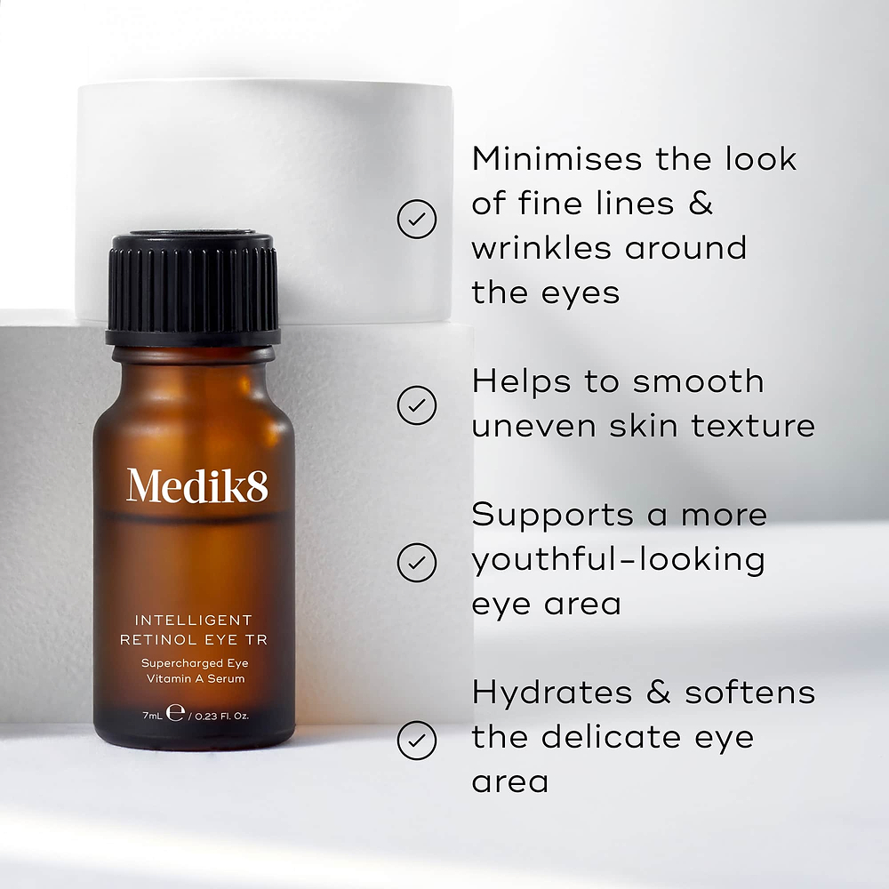Intelligent Retinol Eye TR bottle stands with white geometric blocks. Text highlights that it minimizes fine lines, smoothes texture, supports a youthful eye area, and hydrates the skin.