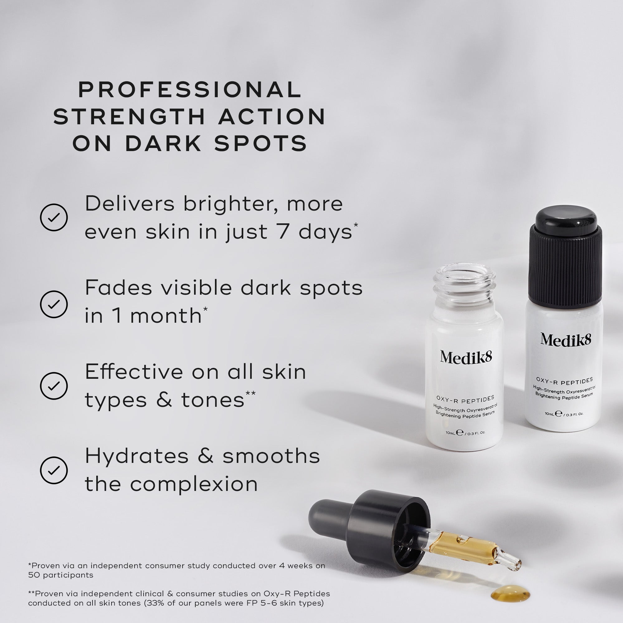 Oxy-R Peptides™ - High Strength Oxyresveratrol Peptide Serum – Medik8