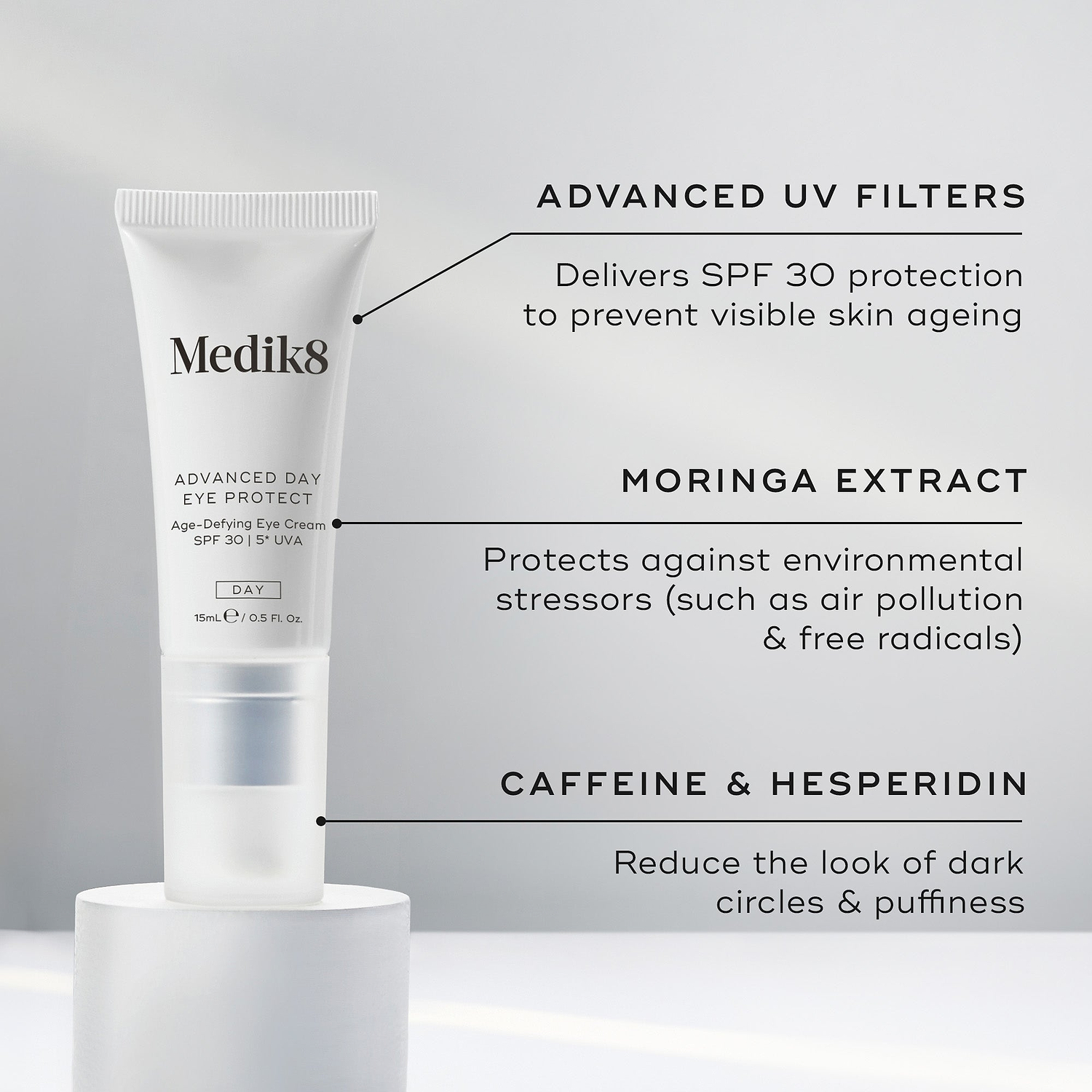 Advanced Day Eye Protect tube stands on a white pedestal. Text highlights Advanced UV Filters for SPF 30 protection, Moringa Extract to protect against environmental stressors, and Caffeine & Hesperidin to reduce dark circles and puffiness.