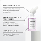 A purple glass dropper bottle of Bakuchiol Peptides serum is displayed. Text callouts detail its key ingredients: BAKUCHIOL (1.25%), BRIGHTENING PEPTIDE PRECURSORS, and INKA OMEGA OIL.