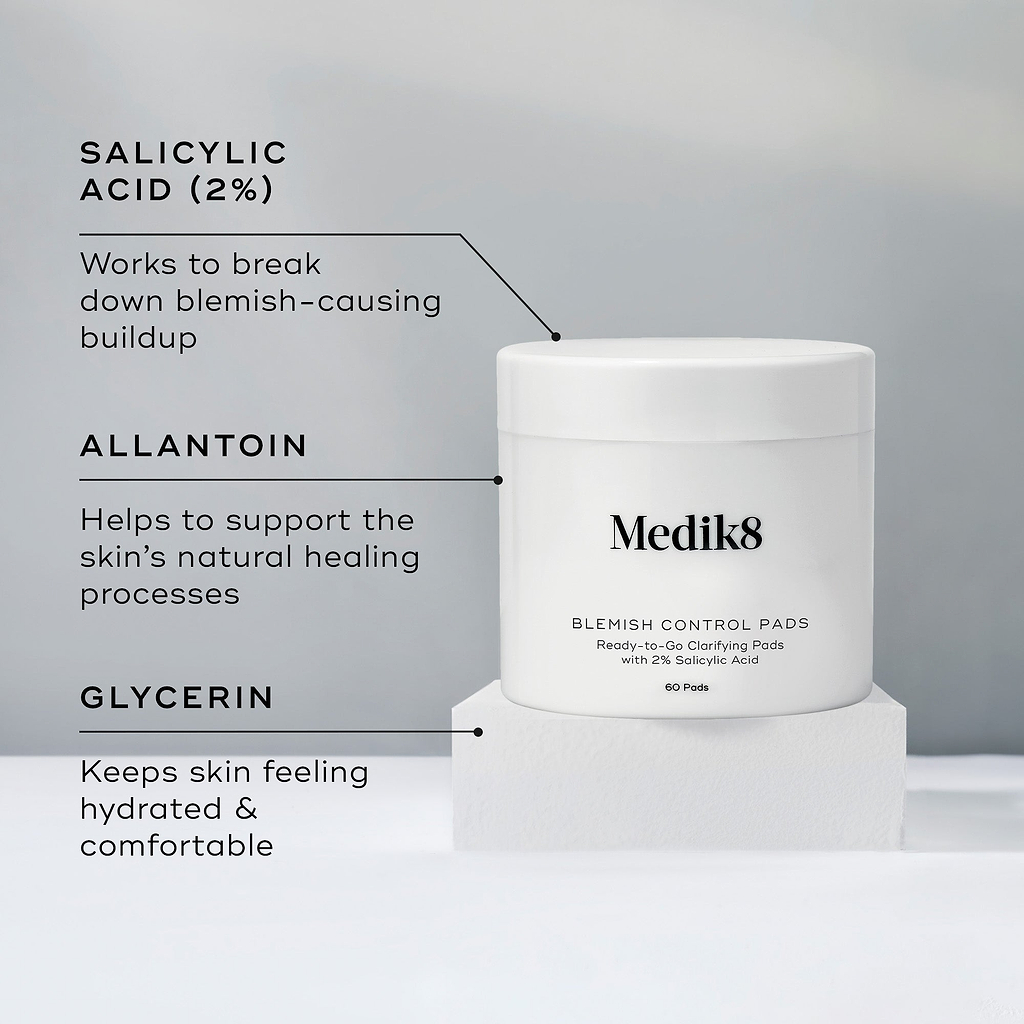 Medik8 Blemish Control Pads jar stands on a white pedestal against a grey-toned background. Text highlights three key ingredients: "SALICYLIC ACID (2%) Works to break down blemish-causing buildup," "ALLANTOIN Helps to support the skin’s natural healing processes," and "GLYCERIN Keeps skin feeling hydrated & comfortable."