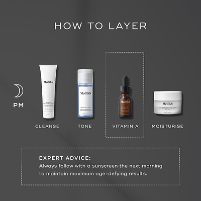 An infographic titled “HOW TO LAYER” displays a Medik8 nighttime skincare routine against a dark grey background. A crescent moon icon and “PM” indicate the time of use. The Medik8 Intelligent Retinol 3TR bottle is highlighted in a dashed box under the “VITAMIN A” step. Other steps shown include "CLEANSE," "TONE," and "MOISTURISE." A text box at the bottom provides “EXPERT ADVICE: Always follow with a sunscreen the next morning to maintain maximum age-defying results.”