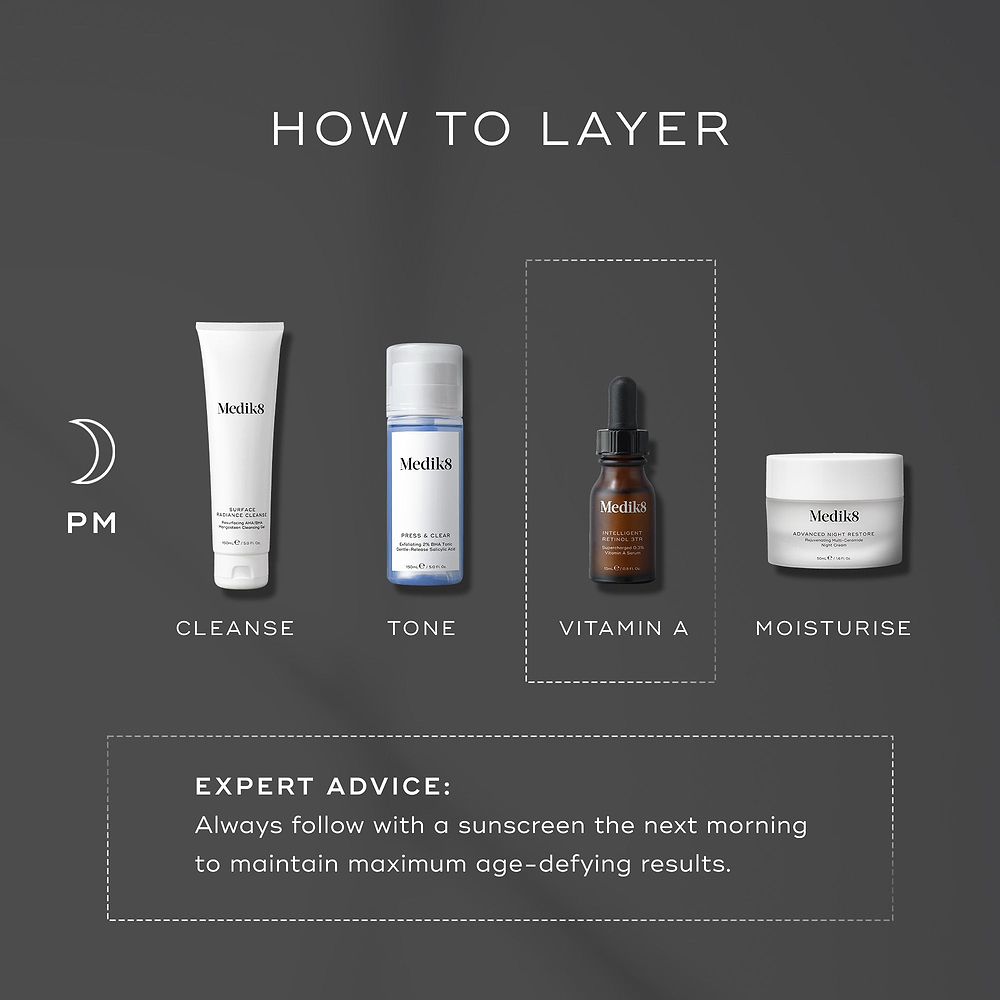 An infographic titled “HOW TO LAYER” displays a Medik8 nighttime skincare routine against a dark grey background. A crescent moon icon and “PM” indicate the time of use. The Medik8 Intelligent Retinol 3TR bottle is highlighted in a dashed box under the “VITAMIN A” step. Other steps shown include "CLEANSE," "TONE," and "MOISTURISE." A text box at the bottom provides “EXPERT ADVICE: Always follow with a sunscreen the next morning to maintain maximum age-defying results.”