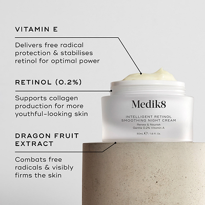 Close-up of Intelligent Retinol Smoothing Night Cream, showing a white jar with cream and labels pointing to ingredients. The background is a light, textured surface. Text boxes highlight VITAMIN E, RETINOL (0.2%) and DRAGON FRUIT EXTRACT.