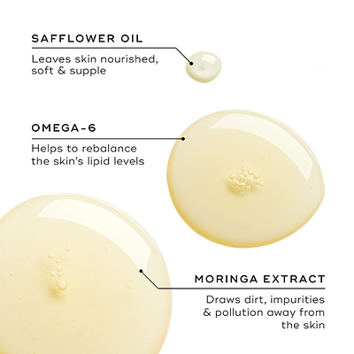 Three oil droplets display key ingredients. Text highlights Safflower Oil for nourishment, Omega-6 for lipid balance, and Moringa Extract for drawing out impurities and pollution.