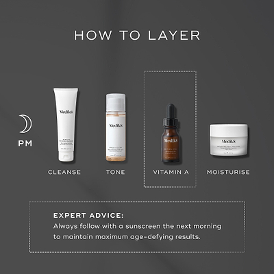 Medik8 layering guide titled "HOW TO LAYER" on a dark grey background. A PM moon icon indicates a four-step evening routine, with the third step highlighted in a white dashed box:

CLEANSE: Medik8 Surface Radiance Cleanse tube.

TONE: Medik8 Press & Glow bottle.

VITAMIN A: Medik8 Retinol 3TR serum bottle.

MOISTURISE: Medik8 Advanced Night Restore jar.

A dashed box at the bottom provides "EXPERT ADVICE" to always follow with a sunscreen the next morning to maintain maximum age-defying results.