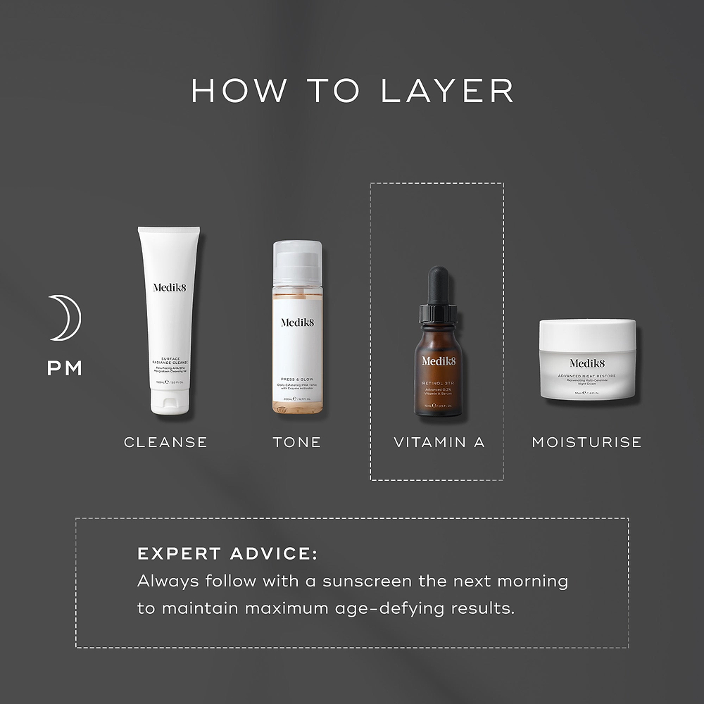 Medik8 layering guide titled "HOW TO LAYER" on a dark grey background. A PM moon icon indicates a four-step evening routine, with the third step highlighted in a white dashed box:

CLEANSE: Medik8 Surface Radiance Cleanse tube.

TONE: Medik8 Press & Glow bottle.

VITAMIN A: Medik8 Retinol 3TR serum bottle.

MOISTURISE: Medik8 Advanced Night Restore jar.

A dashed box at the bottom provides "EXPERT ADVICE" to always follow with a sunscreen the next morning to maintain maximum age-defying results.