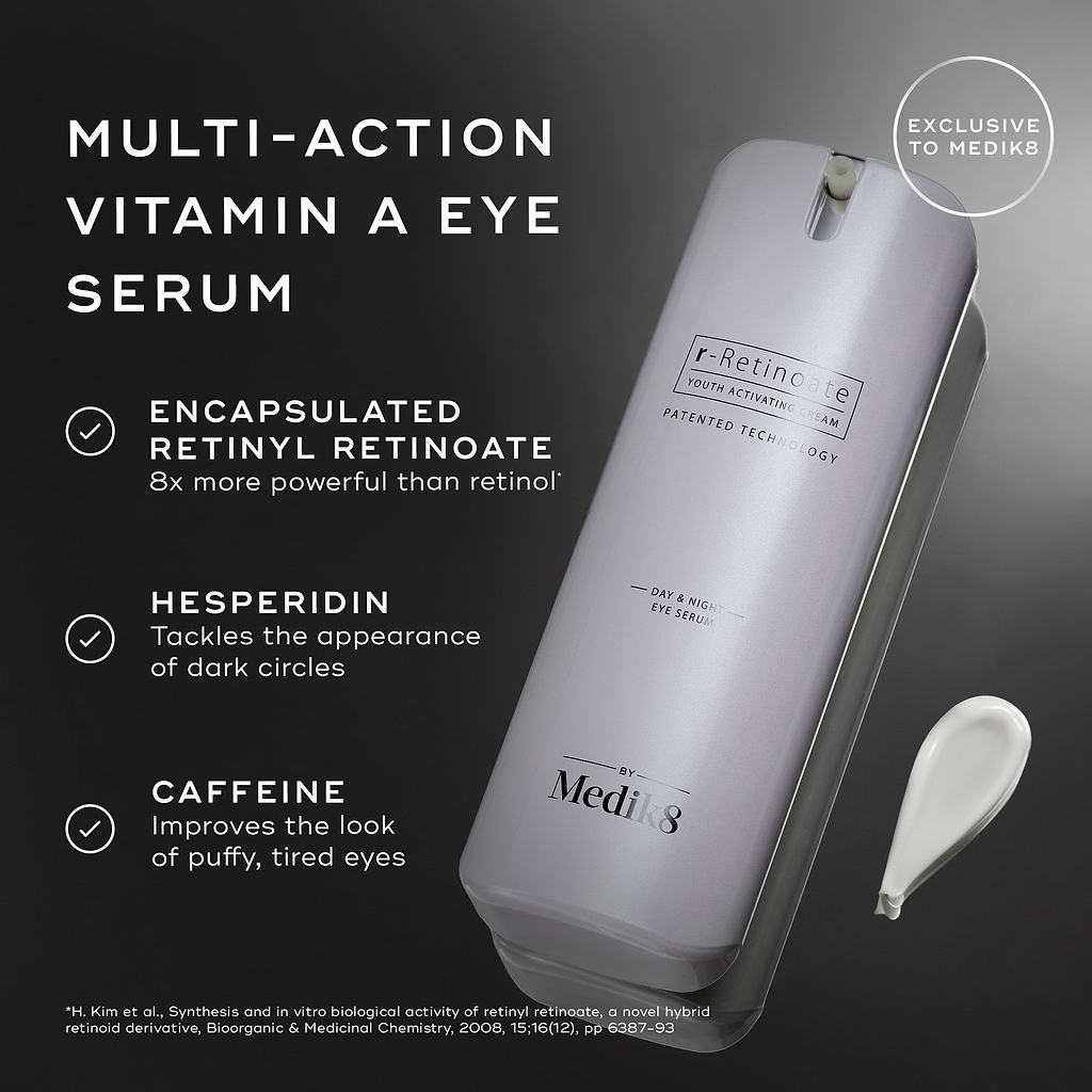 A white pump bottle of r-Retinoate Day & Night Eye Serum is shown with text callouts highlighting the key ingredients: ENCAPSULATED RETINYL RETINOATE, HESPERIDIN, and CAFFEINE. A footnote provides citation for the retinol claim.