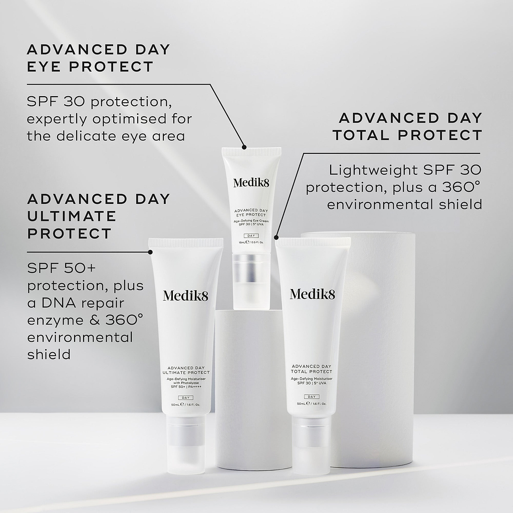 Advanced day protection products are shown with their descriptions. Advanced Day Eye Protect (SPF 30) is highlighted for the eye area, Advanced Day Ultimate Protect (SPF 50+) features a DNA repair enzyme and 360 degree environmental shield, and Advanced Day Total Protect (lightweight SPF 30) provides a 360° environmental shield.