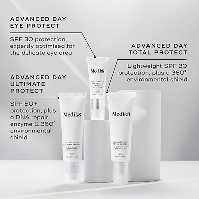 Medik8 Advanced Day Eye Protect, Advanced Day Ultimate Protect, and Advanced Day Total Protect tubes displayed on white cylindrical plinths against a grey background. Text for Advanced Day Eye Protect notes SPF 30 protection optimised for the delicate eye area. Text for Advanced Day Ultimate Protect highlights SPF 50+ protection, a DNA repair enzyme, and a 360° environmental shield. Text for Advanced Day Total Protect describes it as lightweight SPF 30 protection with a 360° environmental shield.