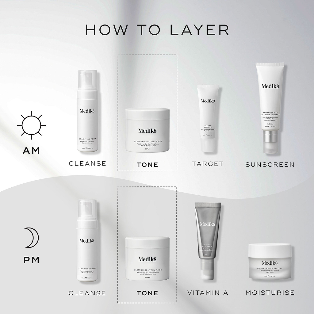 Square image titled “How to Layer,” showing a step-by-step Medik8 skincare routine for blemish-prone skin with icons for AM and PM use. AM sequence includes Cleanse, Tone, Target, and Sunscreen; PM sequence includes Cleanse, Tone, Vitamin A, and Moisturise. Medik8 Blemish Control Pads is highlighted under the “Tone” step in both routines. The background is a clean grey with a soft shadow.