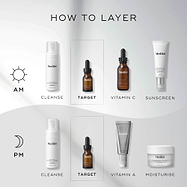 A HOW TO LAYER diagram for skincare routines. The AM routine includes Cleanse (Calmwise Soothing Cleanser), Target (Calmwise Serum), Vitamin C (C-Tetra), and Sunscreen (Advanced Day Ultimate Protect). The PM routine involves Cleanse (Calmwise Soothing Cleanser), Target (Calmwise Serum), Vitamin A (Crystal Retinal), and Moisturise (Advanced Night Restore).