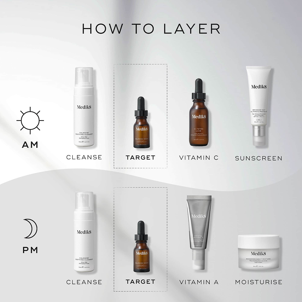 A HOW TO LAYER diagram for skincare routines. The AM routine includes Cleanse (Calmwise Soothing Cleanser), Target (Calmwise Serum), Vitamin C (C-Tetra), and Sunscreen (Advanced Day Ultimate Protect). The PM routine involves Cleanse (Calmwise Soothing Cleanser), Target (Calmwise Serum), Vitamin A (Crystal Retinal), and Moisturise (Advanced Night Restore).
