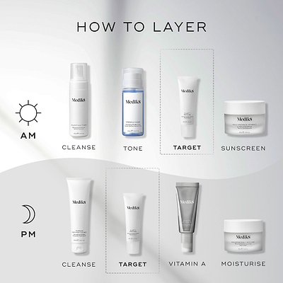 "How to Layer" chart displays AM and PM skincare routines. Clarity Peptides is shown as the "Target" step, applied after cleansing and toning, and before sunscreen or moisturiser.