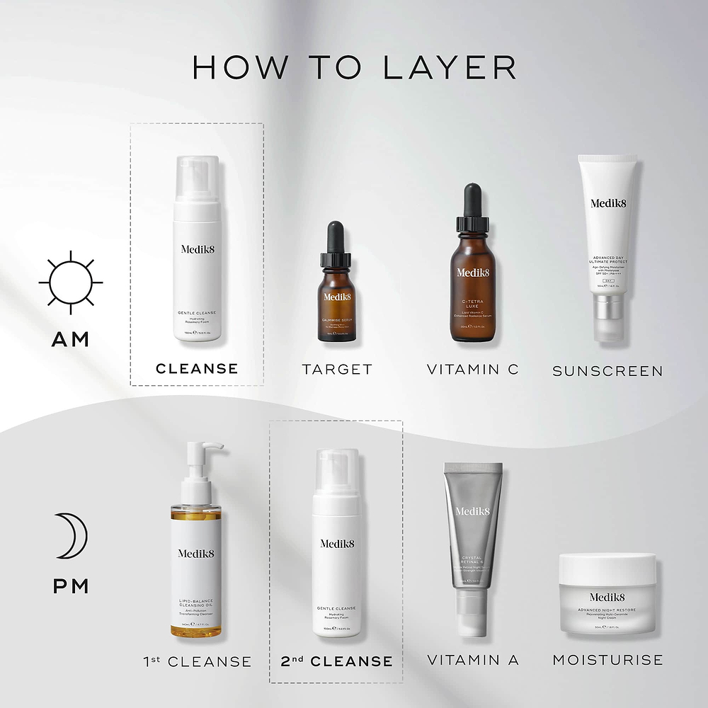 An infographic titled "How To Layer" displays morning and evening skincare routines. It highlights Medik8 Gentle Cleanse as the "Cleanse" step in the morning and the "2nd Cleanse" step in the evening.