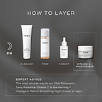 "HOW TO LAYER" PM routine infographic on dark grey: Cleanse (Surface Radiance gel tube), Tone (Press & Glow bottle), Target (Liquid Peptides serum), and Vitamin A + Moisturiser (Intelligent Retinol Night Cream jar). Expert advice recommends Daily Radiance Vitamin C in the morning + Intelligent Retinol Smoothing Night Cream at night.