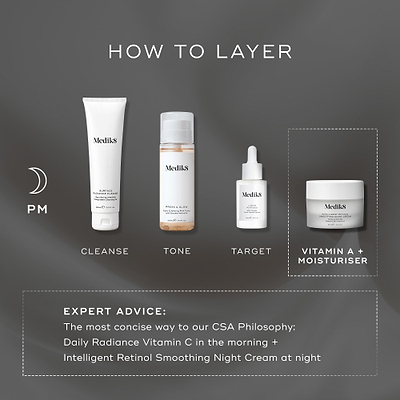 "HOW TO LAYER" PM routine infographic on dark grey: Cleanse (Surface Radiance gel tube), Tone (Press & Glow bottle), Target (Liquid Peptides serum), and Vitamin A + Moisturiser (Intelligent Retinol Night Cream jar). Expert advice recommends Daily Radiance Vitamin C in the morning + Intelligent Retinol Smoothing Night Cream at night.