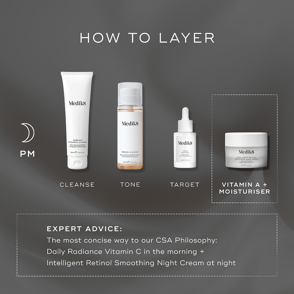 "HOW TO LAYER" PM routine infographic on dark grey: Cleanse (Surface Radiance gel tube), Tone (Press & Glow bottle), Target (Liquid Peptides serum), and Vitamin A + Moisturiser (Intelligent Retinol Night Cream jar). Expert advice recommends Daily Radiance Vitamin C in the morning + Intelligent Retinol Smoothing Night Cream at night.