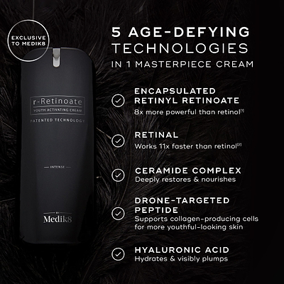 Medik8 r-Retinoate Intense cream bottle against a dark feathered background. Text highlights 5 age-defying technologies: Encapsulated Retinyl Retinoate, Retinal, Ceramide Complex, Drone-Targeted Peptide, and Hyaluronic Acid.