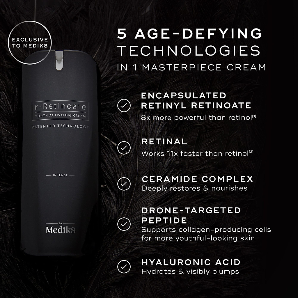 Medik8 r-Retinoate Intense cream bottle against a dark feathered background. Text highlights 5 age-defying technologies: Encapsulated Retinyl Retinoate, Retinal, Ceramide Complex, Drone-Targeted Peptide, and Hyaluronic Acid.