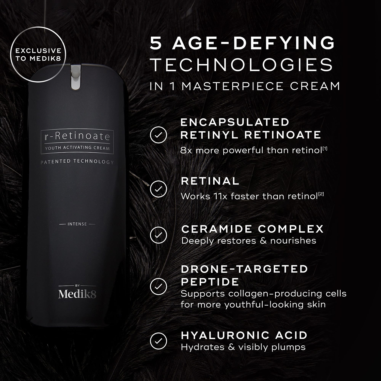Medik8 r-Retinoate Intense cream bottle against a dark feathered background. Text highlights 5 age-defying technologies: Encapsulated Retinyl Retinoate, Retinal, Ceramide Complex, Drone-Targeted Peptide, and Hyaluronic Acid.
