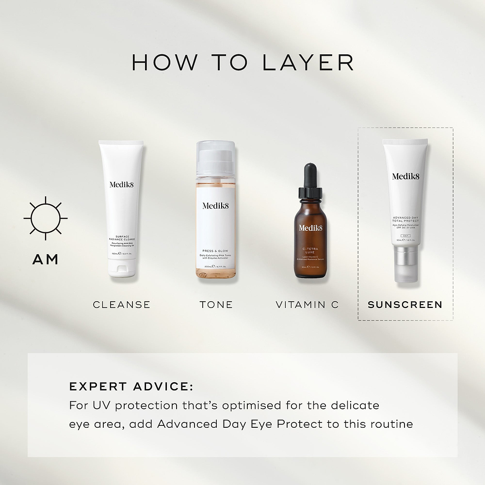 A "How to Layer" AM guide features Medik8 Advanced Day Total Protect as the final 'Sunscreen' step. The routine begins with Surface Radiance Cleanse (Cleanse), followed by Press & Glow (Tone), and C-Tetra Luxe (Vitamin C). A text box provides expert advice: for UV protection optimised for the eye area, add Advanced Day Eye Protect to this routine.