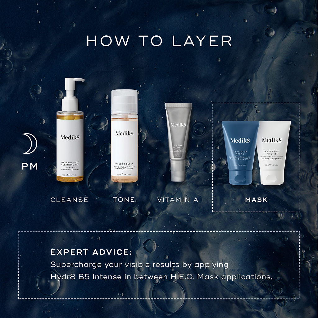 A HOW TO LAYER diagram illustrates a PM skincare routine. It includes Cleanse (Medik8 Lipid-Balance Cleansing Oil), Tone (Medik8 Press & Glow), Vitamin A (Medik8 Crystal Retinal), and Mask (Medik8 H.E.O. Mask Step 1 and Step 2). Expert advice suggests applying Hydr8 B5 Intense between H.E.O. Mask applications to supercharge visible results.