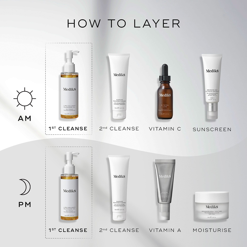 "How to Layer" chart displays AM and PM skincare routines. Lipid-Balance Cleansing Oil is shown as the "1st Cleanse" step, preceding a second cleanser, serums, and moisturiser.