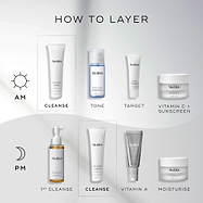 "How to Layer" chart displays AM and PM skincare routines. Pore Cleanse Gel Intense is shown as the "Cleanse" step, preceding toner, targeted serums, and moisturiser.