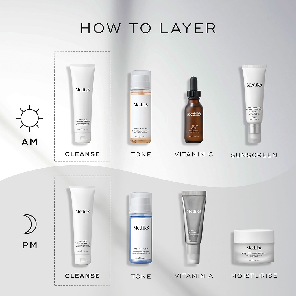A "How to Layer" guide showing Medik8 Surface Radiance Cleanse as the first step for both AM and PM routines. The AM routine follows with Press & Glow (Tone), C-Tetra Luxe (Vitamin C), and Advanced Day Ultimate Protect (Sunscreen). The PM routine follows with Press & Clear (Tone), Crystal Retinal (Vitamin A), and Advanced Night Restore (Moisturise).