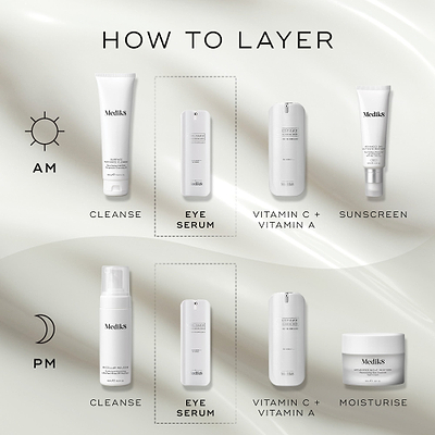 HOW TO LAYER diagram. The AM routine includes Cleanse (Surface Radiance Cleanse), Eye Serum (r-Retinoate Day & Night Eye Serum), Vitamin C + Vitamin A (r-Retinoate Youth Activating Cream), and Sunscreen (Advanced Day Total Protect). The PM routine involves Cleanse (Micellar Mousse), Eye Serum (r-Retinoate Day & Night Eye Serum), Vitamin C & A (r-Retinoate Youth Activating Cream), and Moisturise (Advanced Night Restore)